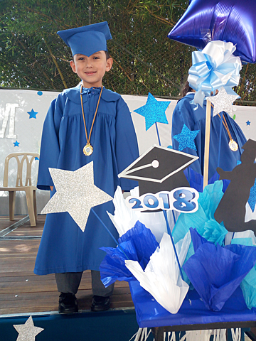 Grado de Transición