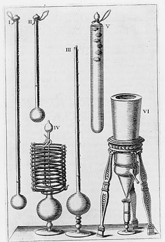 Fahrenheit publica sus investigaciones: Escala de Fahrenheit