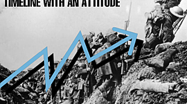 Timeline: timeline with an attitude