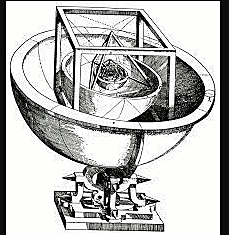Johannes Kepler : "Mysterium Cosmographicum "