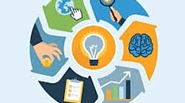 Timeline: TEORIAS CIENTIFICAS DE LA ADMINISTRACION. MIGUEL ANGEL PEÑA - MIGUEL ARANGO