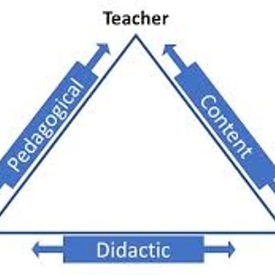 Timeline: Evolución histórica de la didáctica