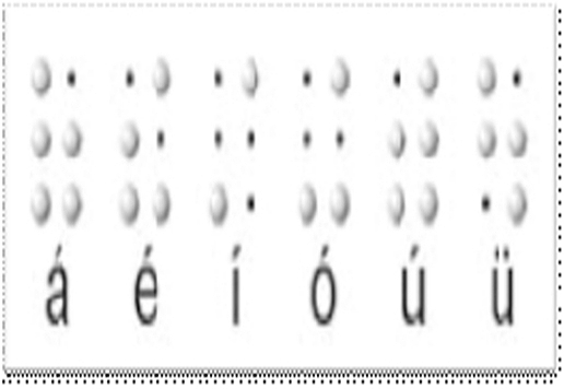 Grecia Antigua y las Vocales