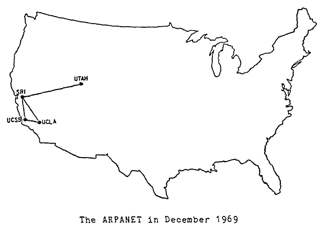 Arpanet