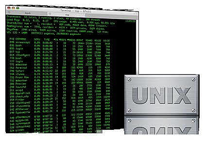 La creación de UNIX