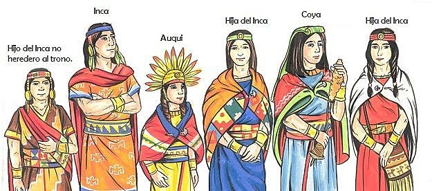Llegada de Incas