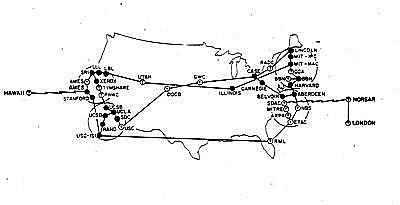 CRECIMIENTO DE ARPANET
