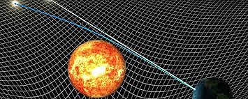 Teoría de la Relatividad General