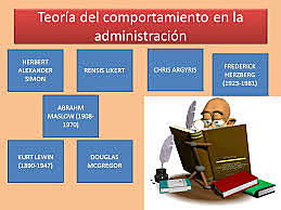 Teoría Del Comportamiento