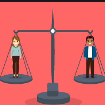 Timeline: Momentos Historicos de Equidad de Genero