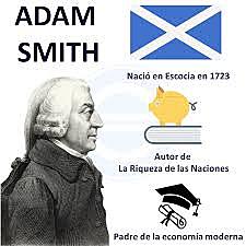 Adam Smith