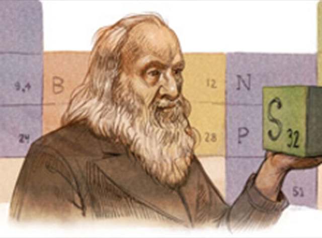 Dmitri Mendeleev