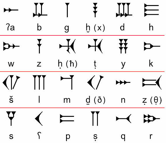 escritura cuneiforme