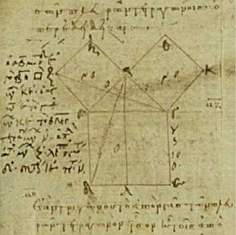 Origins of Math