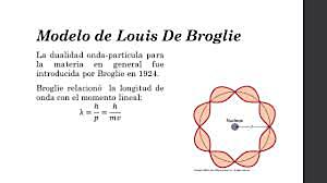 LOUIS DE BROGLIE