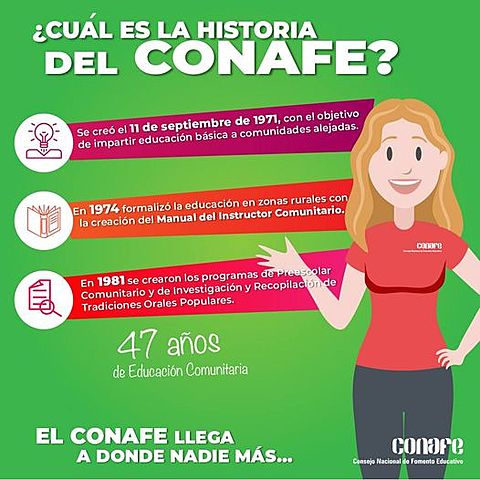 Creación del CONAFE