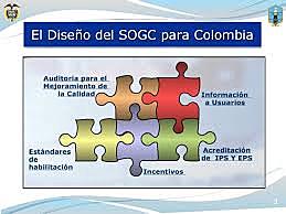 DECRETO 2174 DE 1996