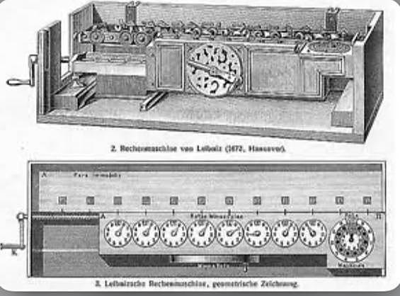 Maquina multiplicadora