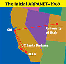 ARPANET