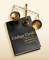Sanción del Código Civil