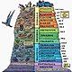 10 interesting facts about the geological time scale