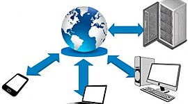 Timeline: La historia de la informática