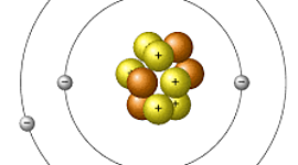 Timeline: ELS MODELS ATÒMICS