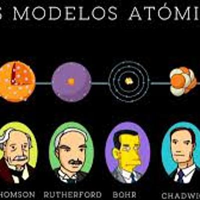 Timeline: Eix Cronològic dels models atòmics