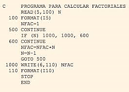 Lenguaje Fortran