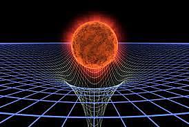 TEORIA DE LA RELATIVITAT