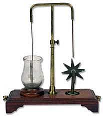 Electric motor Faraday