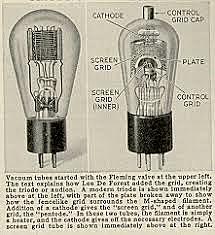 Vacuum tube Fleming