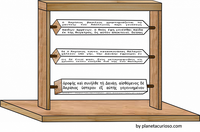 Publicidad Gráfica Grecia y Roma