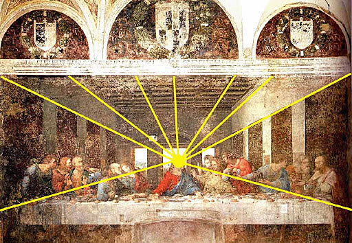 La Invencion De La Perspectiva