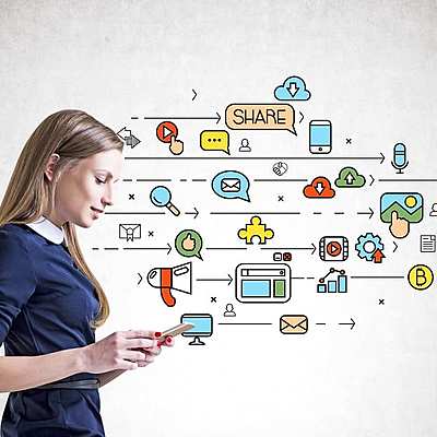 Timeline: Historia y evolución de la selección de personal