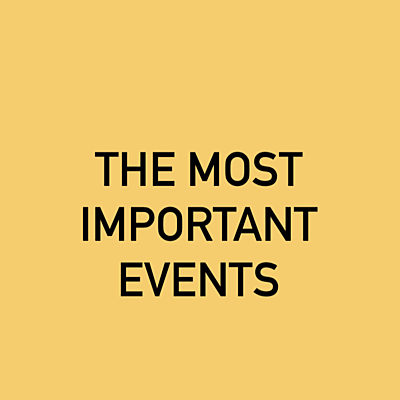 Timeline: 10 класс (важнейшие события)