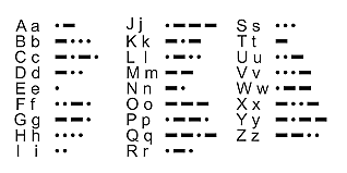 MORSE CODE