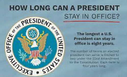 Congress passes 22nd Amendment, limiting a President to two terms