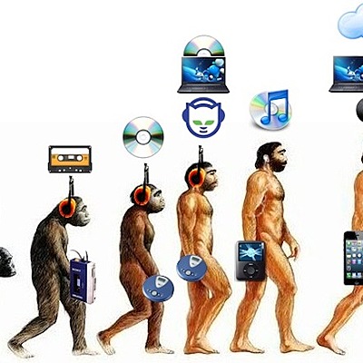 Timeline: La evolución histórica de internet