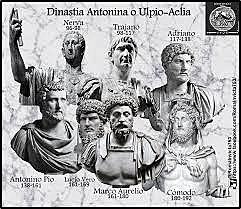 Dinastía antonina