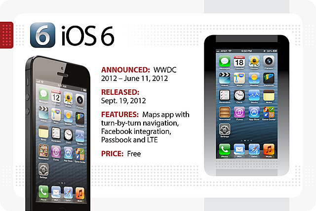 Apple lanza iOS 6