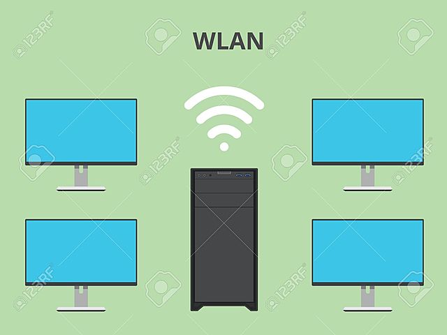 Boom teléfono móvil y el WLAN