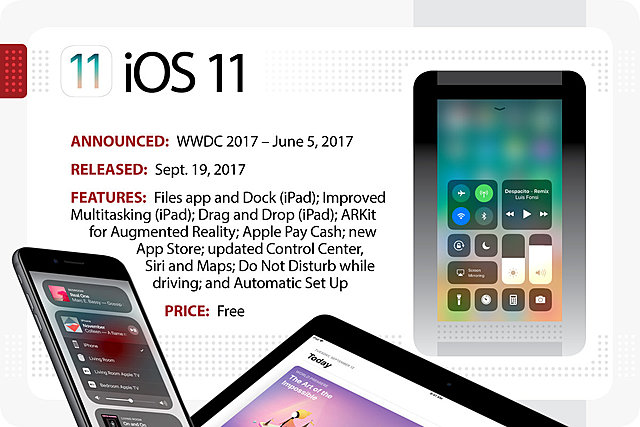 Apple lanza iOS 11