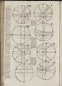 Johannes Kepler : "Tabulae Rudolphine "