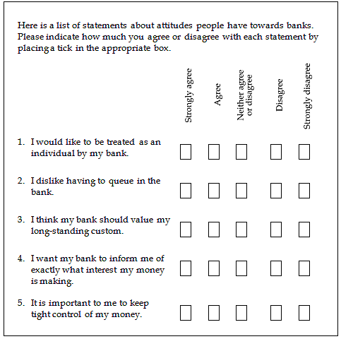The measurement of attitudes
