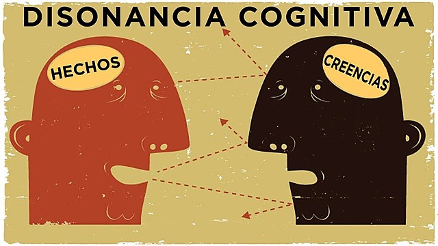 Teoría de la disonancia cognitiva