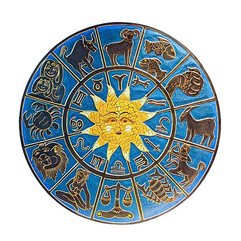 siglo xx a.C. los babilonicos creean el zodiaco