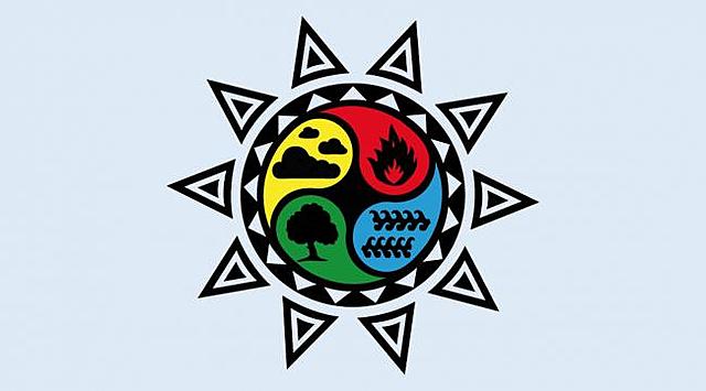 siglo v a.C. los griegos describen la teoria de los 4 elementos y proponen modelos cosmologicos