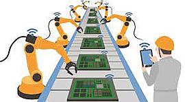 Timeline: Linea del tiempo de las etapas de la manufactura-HEMJ