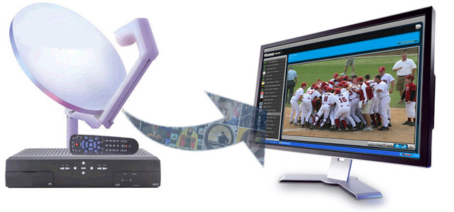 Televición Via satelite